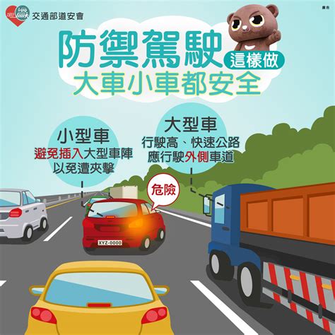 小心開車|汽車防禦駕駛10大習性 